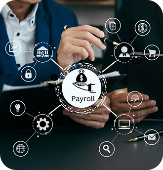 Payroll processing software solutions for businesses